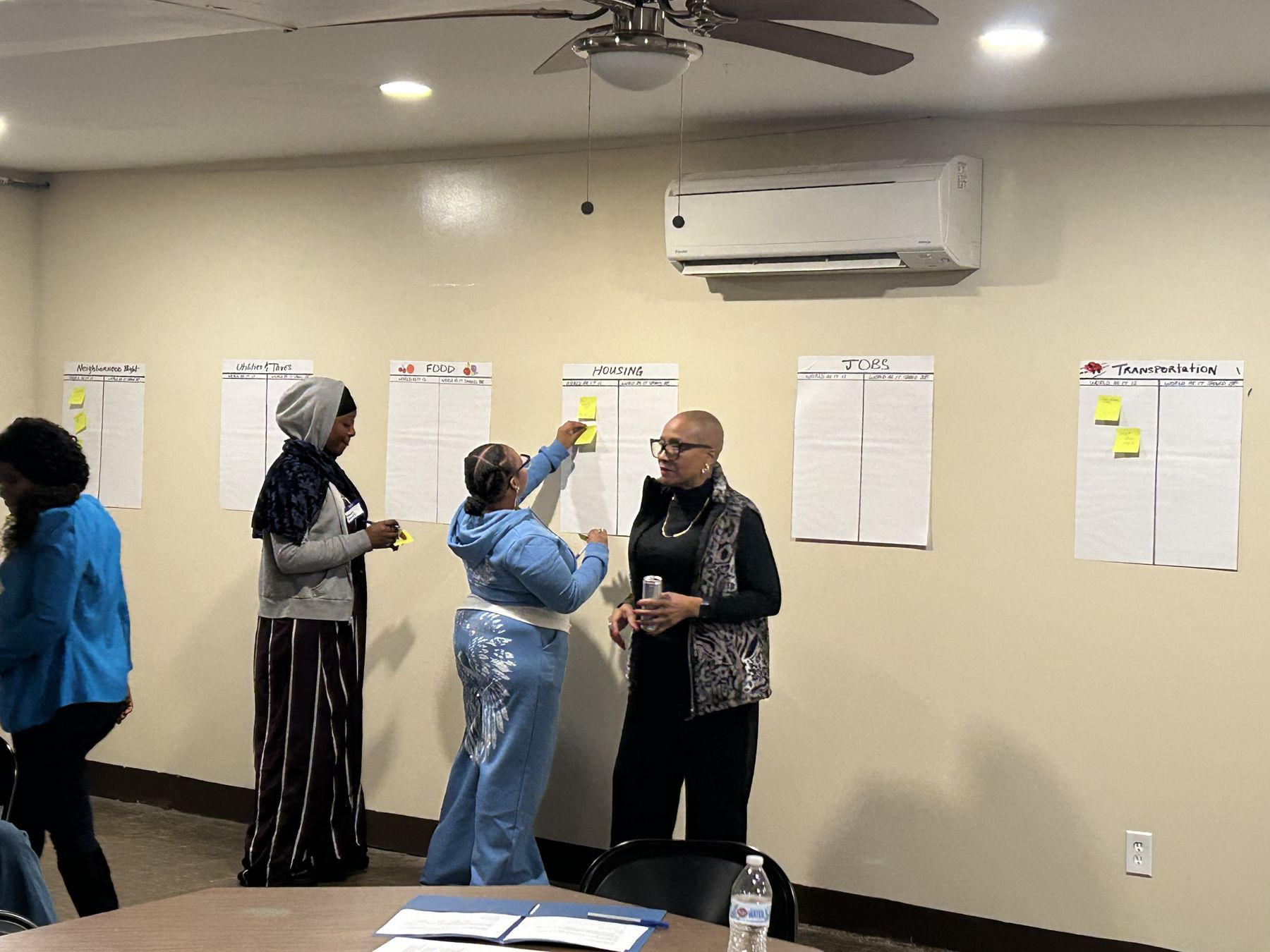Members mapping priorities on the wall at the March 2026 summit